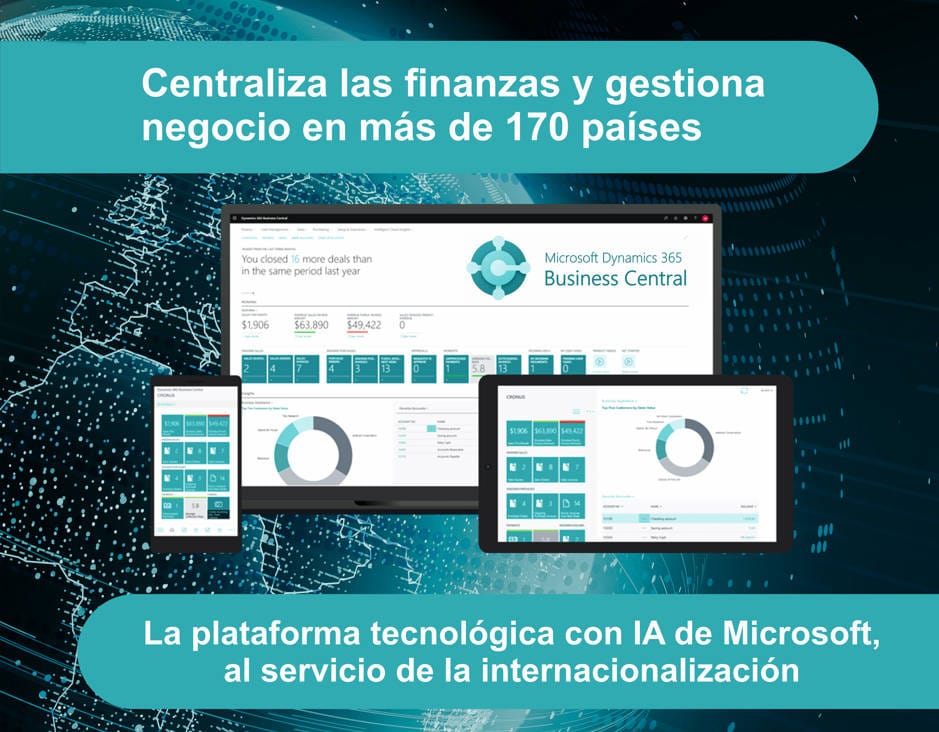 Soluciones internacionalización